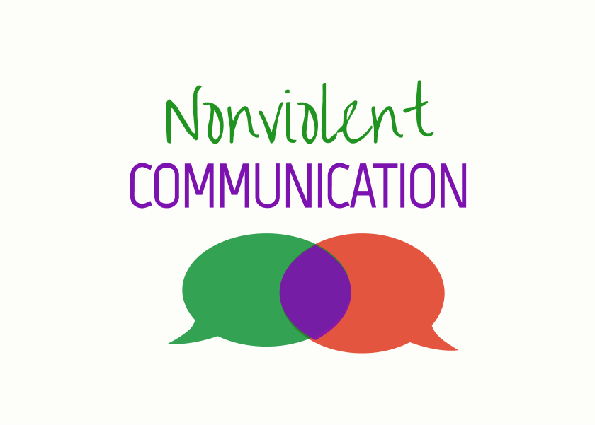 Nonviolent Communication by Marshall Rosenberg - Summary