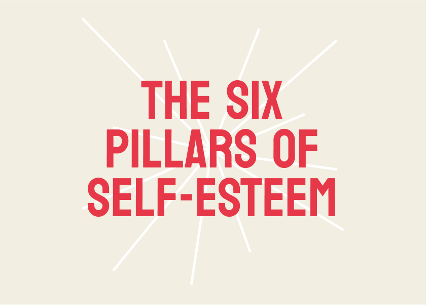 The Six Pillars of Self-Esteem by Nathaniel Branden - Summary